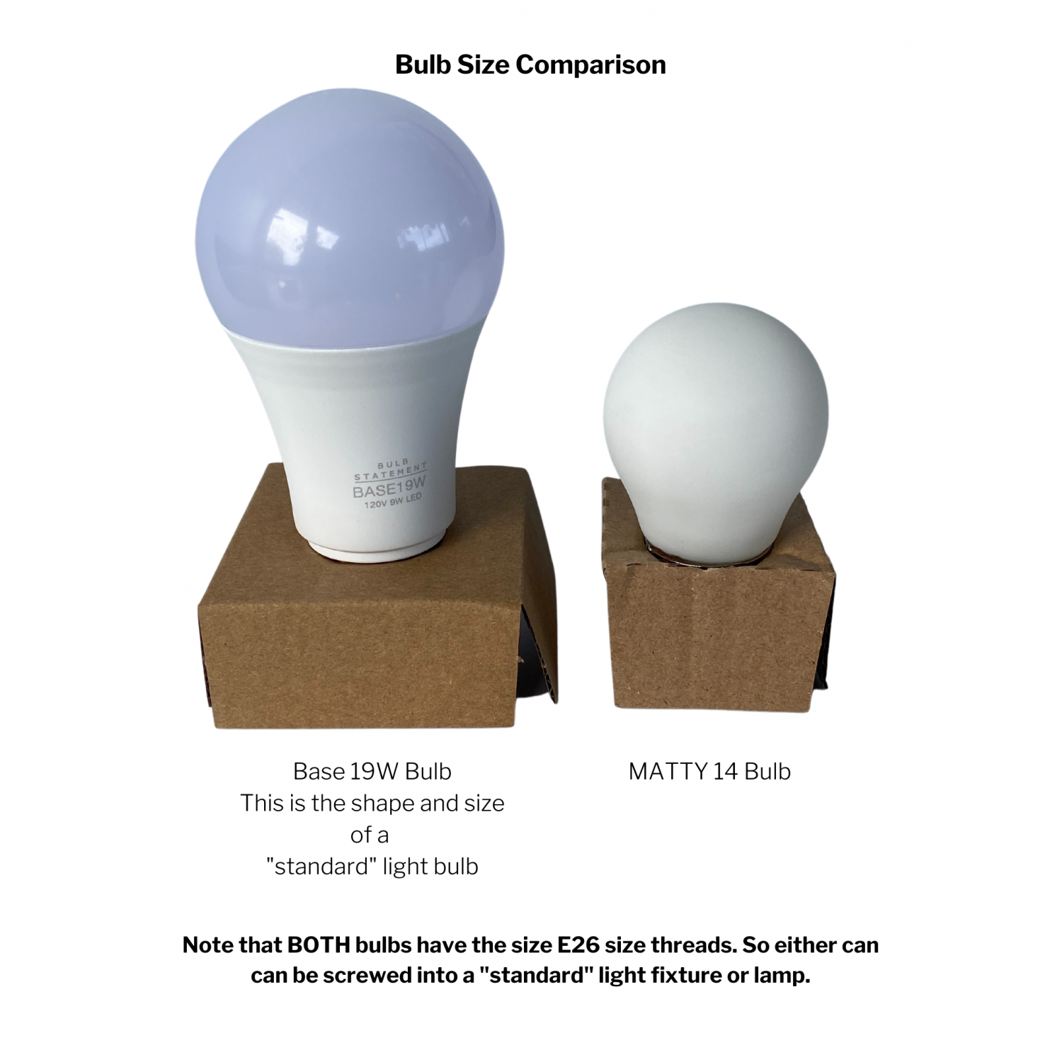 Light Bulb Base Sizes Explained